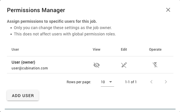Job Permissions
